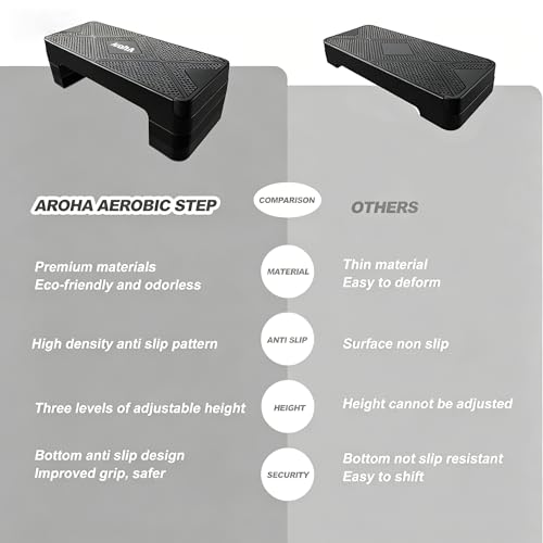 Aerobic Step Platform, Non Slip Adjustable Height Step Trainer - color: Black