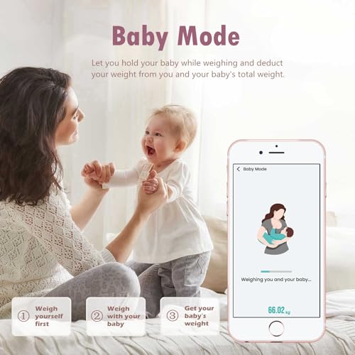 Digital Smart Scale for Body Weight & Fat High Accuracy with App