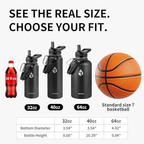 RAYMYLO Insulated Water Bottle 32 oz, Triple Wall Vacuum Stainless Steel - color: Dark Blue, size: 32 Ounces