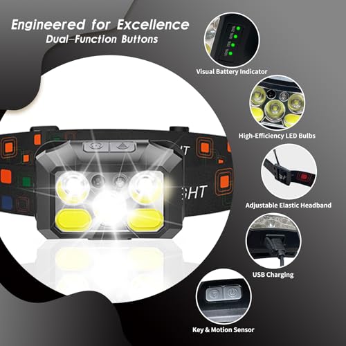 Headlamp Rechargeable LED, 400 Lumens with Red & White Light, 8 Modes, USB-C Charging, IPX4 Waterproof, for Running, Hiking, Fishing, and Camping - color: Black