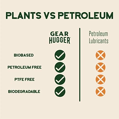 Gear Hugger Lubricant, Degreaser & Rust Remover, Plant-Based (11oz, 3pk) - style: Lubricant, Degreaser & Rust Remover (Pack of 3)