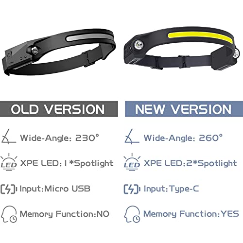 AlpsWolf LED Headlamp Rechargeable 2 Pack, Motion Sensor Head Light - size: 2 pack