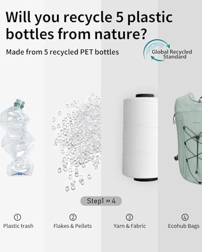 ECOHUB Lightweight Hydration Vest Water Backpack with 2L Water Bladder