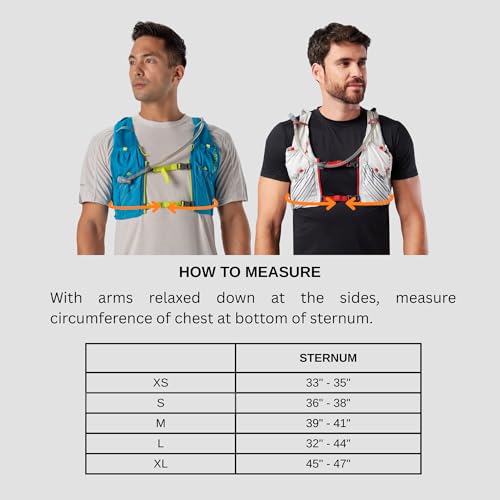 Nathan Men's Pinnacle Race Vest 12L Hydration Pack, 1.6L Water Bladder, Running Vest, Water-Resistant Pockets, Lightweight & Moisture Wicking - color: Blue Me Away / Finish Lime, size: X-Small