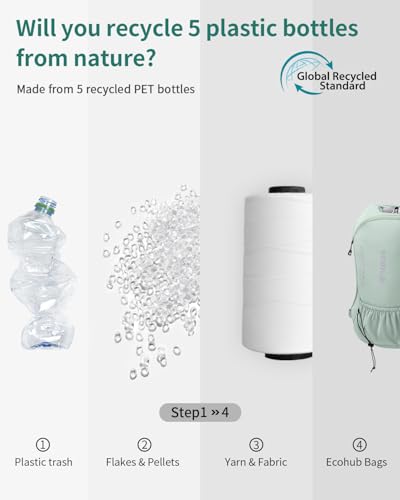 ECOHUB Running Hydration Vest Backpack with 2*500ML Soft Flask