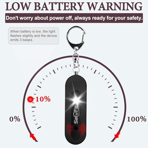 Personal Safety Alarm - Waterproof Rechargeable Security Alarm - 140dB Extra Loud Siren & Strobe Light - Self Defense Keychain - Gift for Women, Teenagers, College Girls, Seniors(Aqua+Black) - color: Black+Aqua