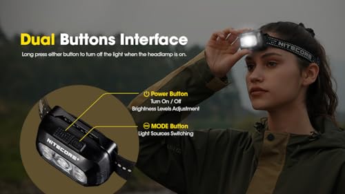 Nitecore NU30 500 Lumen LED Rechargeable Headlamp with White and Red Beams