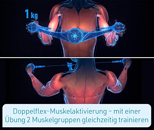 OYO Personal Gym - Full Body Portable Gym: Home, Office or Travel - NASA SpiraFlex Resistance Technology