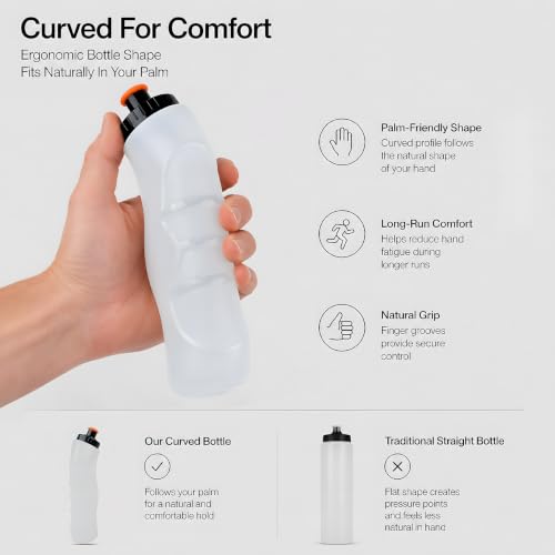 HECHZSO Handheld Running Water Bottle with Touchscreen Phone Pocket