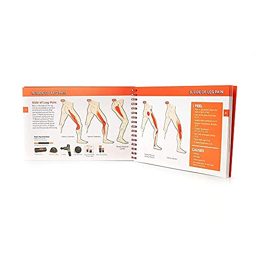Tiger Tail Bundle: 18in Portable Massage Stick Portable Roller + Happy Muscles Book