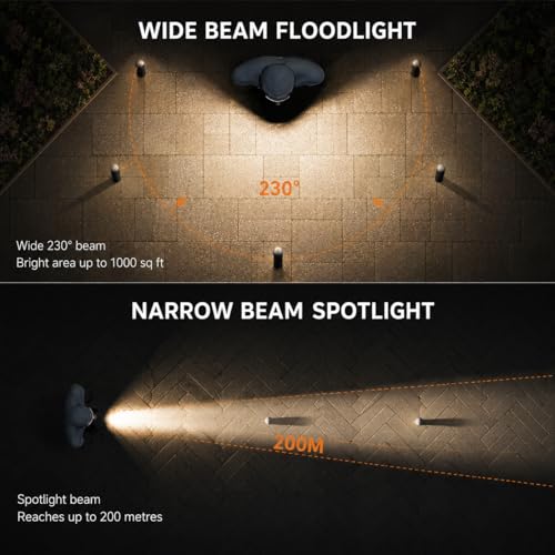 Tactical Headlamp Rechargeable 230ยฐ Wide Beam LED Tactical Headlamp, Rechargeable USB-C Headlamp with Motion Sensor, 350 Lumens, IPX4 Waterproof, Head lamp for Camping Essentials, Hiking, Running