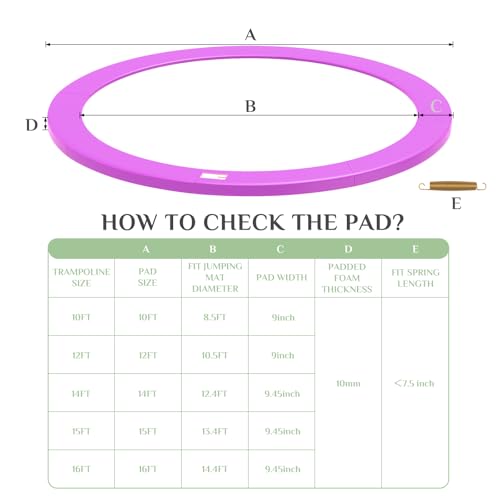 Trampoline Replacement Pad, Thick UV/Water Resistant Spring Cover 10-16FT - color: Purple, size: 12FT