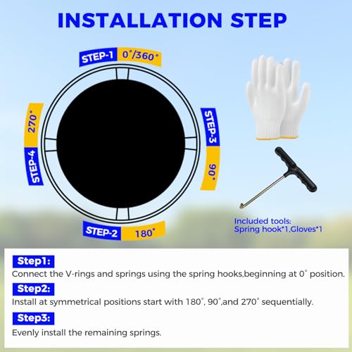 Trampoline Replacement Mat,72/96 V-Rings,Fits 12/14/15ft Trampoline Frame & 5.5"-7" Springs - color: Black, size: 15FT|159"Dia|96 V-Rings|Fits 7" Springs Length