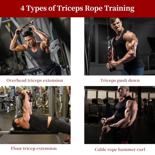 Tricep Rope Cable Attachment for Gym, 27 & 36 Inch, Non-Slip Grip - color: Red&Black-36''