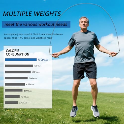 DIY Adjustable Weight Jump Rope (0.4LB /1/2LB/0.7LB /0.8LB) Interchangeable 2mm & 5mm Cable for CrossFit, Double Unders, HIIT Workouts - Fast Clamp System, 10ft Adjustable - color: Silver