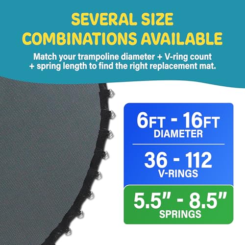 Machrus Upper Bounce Trampoline Replacement Mat, Ultra Durable PP with High Elasticity, Water Resistant - size: 15 ft, style: 96 V-Rings for 7" Springs