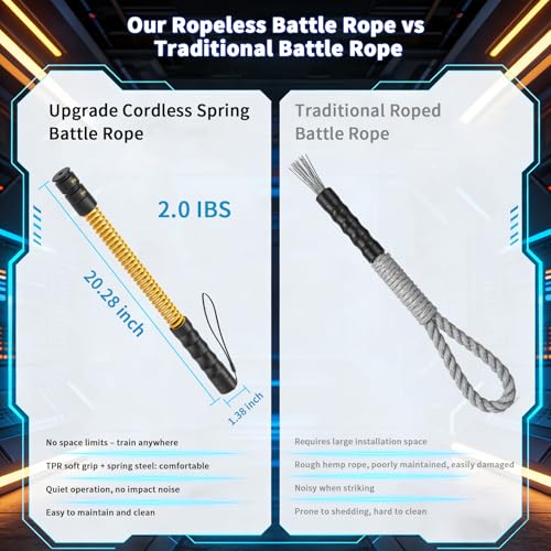 Ropeless Battle Ropes 4.0, Heavy Duty Portable Steel Core