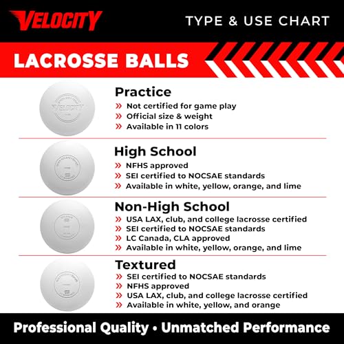Velocity Lacrosse Balls - 1, 2, 3, 6, 12, 18, 24, 36, 60 and 120 Packs - for Practice, Official NFHS and College Approved Size - color: Yellow, size: 12 Balls, style: Practice Ball
