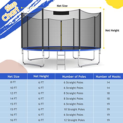 GYMAX Trampoline Net, Enclosure for 8 10 12 14 15 16Ft Round Trampolines - style: Outside Net 16FT 12Poles