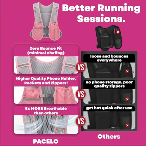 Hydration Vest - Running Vest for Women & Men, 2 Flask 500ml, Phone Pocket, Lightweight Running Hydration Vest Water Backpack, Runners Vest Running Backpack for Hiking & Long Distance Running (Medium)