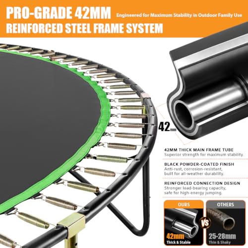 Trampoline with Net, Basketball Hoop, Ladder Anchor Kit for Backyard Family - size: 15FT