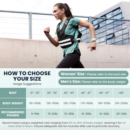 Adjustable Weighted Vest for Women and Men, 4-11lb/11-18lb/20-32lb Vest - size: 11-18 lbs