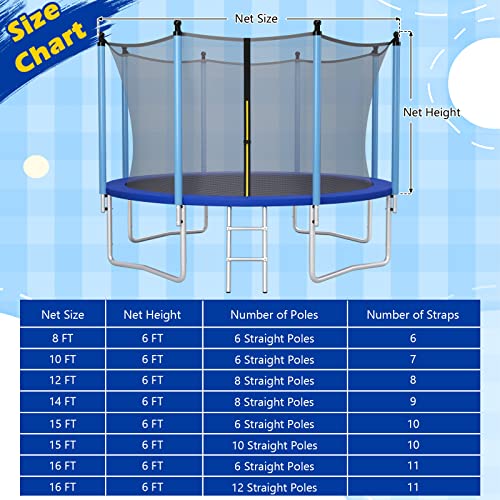 GYMAX Trampoline Net, Enclosure for 8 10 12 14 15 16Ft Round Trampolines - style: Inside Net 16FT 12Poles