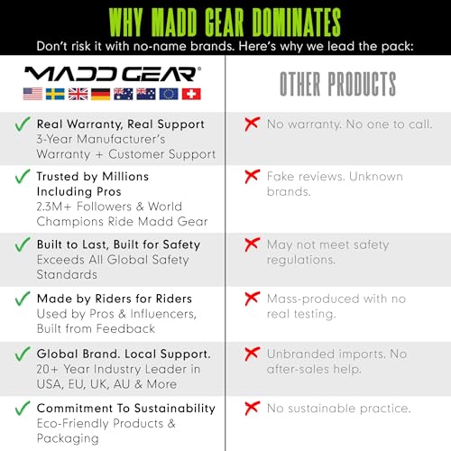 Madd Gear Bounce Trampoline Pro Scooter for Tricks – Real Headtube, Pro T-Bar, Foam Deck – Indoor & Outdoor Stunt Practice - color: BLACK