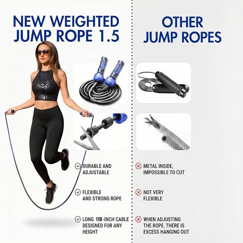 Buddy Lee Weighted Jump Rope 1.5 lbs – Heavy-Duty 10mm PVC Rope with Adjustable Length, Power Grip Handles & Carry Pouch | Jump Rope - color: Red and Black