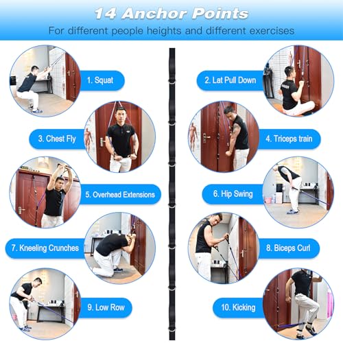 Brebebe Upgrade Door Anchor Strap for Resistance Bands Exercise, Multi Points Anchor Straps with 7 Loops+ 7 D Rings, Home Gym Workout Equipments with Ratchet Adjust Tighten Straps Not Loose, Sturdy - style: Door Anchor+Resistance Bands Set