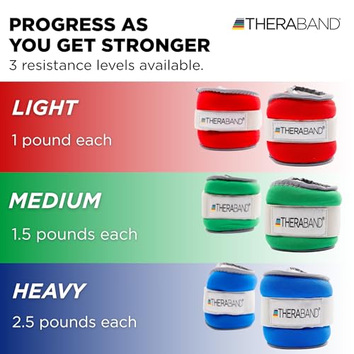 THERABAND Ankle Weights, Comfort Fit Wrist Cuff, 1 lb, 2-Piece Set, Red - size: Level 1 /1lb - Red