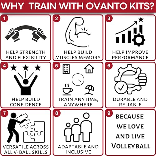 OVANTO Volleyball Training Equipment Kit - color: VT Essential