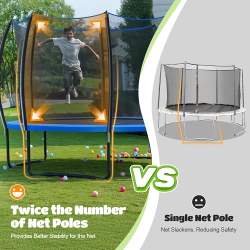 ORCC Kids Trampoline Outdoor 8FT 10FT 12FT 14FT 15FT 16FT with Enclosure, Non-Slip Ladder & Anti-Rust Coated Frame, 1200LBS Weight Capacity Recreational Backyard Large Trampoline for Kids & Adults - size: 15FT