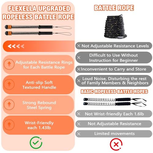 Ropeless Battle Ropes with Adjustable Weights, Portable Cordless Battle Ropes for Home Gym, HIIT & Low Impact Cardio Workouts, Compact Gym Equipment for Men & Women (Black)