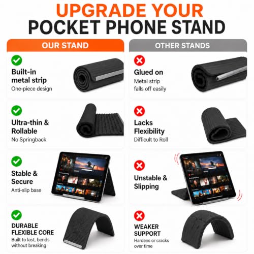 2PCS Portable Foldable Silicone Aluminum Phone Holder, Orange&Black - color: Orange&Black-2PCS-New