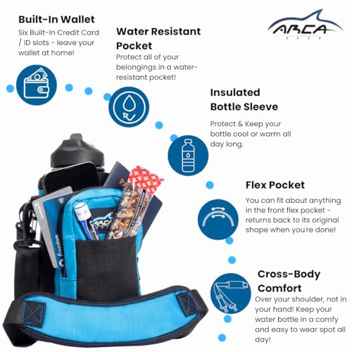 Arca Gear Hydro Carrier 32 oz Small - Insulated Water Bottle Sling w/Carry Handle, Shoulder Strap, Wallet and Two Pouches - The Perfect Flask Accessory - color: Digital Camo