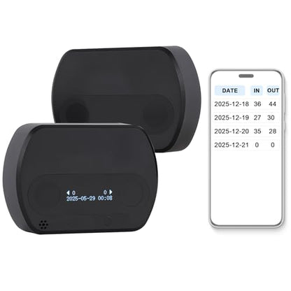 JIAWANSHUN People Counter,Bi-Directional Visitor Counter with 40ft Coverage & 30-Day Battery Life,Dual Power Supply, 100-Day Data Storage, Wire-Free Installation for Malls, Museums, Libraries