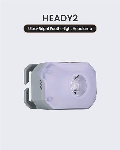 Claymore HEADY2 Mint Gray - Ultra-Lightweight LED Headlamp, 350LM Super Bright Headlight with Rechargeable Battery, Compact Waterproof Headband Flahlight for Camping, Hiking, Trail Running - color: Heady2 (Mint Gray)