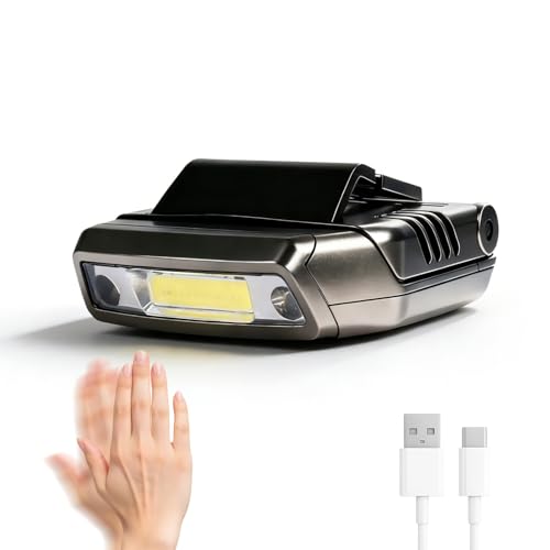 Rechargeable Motion Sensor Visor Light Clip-On Headlight