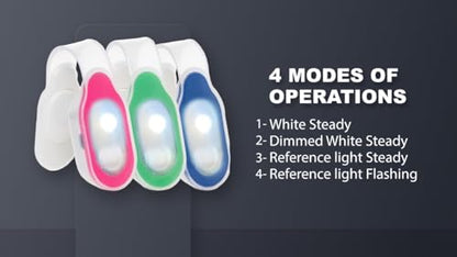 Rechargeable Magnetic Clip-on LED Safety Light - 4 Working Modes - Waterproof Wearable Flashlight for Nurses, Running, Dog Walking & Night Safety (Red) - color: Red