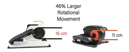 Ellipse One - Motorized Power Assisted Movement