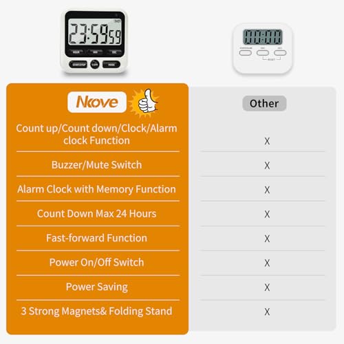 Nkove Digital Kitchen Timer 24 Hour with Clock, Countdown Count Up Timer