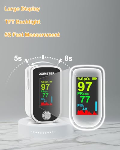 Pulse Oximeter Fingertip - Oxygen Meter Finger Pulse Oximeter - Blood Oxygen Saturation Monitor with Heart Rate and Fast Spo2 Reading, Pulse Ox with TFT Screen, Lanyard (Not include Batteries)