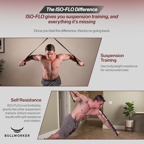 Bullworker ISO-FLO Suspension Trainer Straps - Isometric Exercise Equipment Portable Home Gym for Full Body Strength Training and Self Resistance Band, Cable Machine for Chest, Arms, and Back Workouts