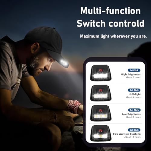 Hands Free Rechargeable LED Baseball Cap with Light Built-in Unisex Sport Waterproof Hat for Men Dad Husband Outdoor - color: Black