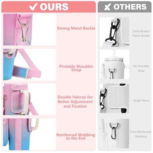 LEFOR·Z Water Bottle Carrier Bag with Phone Pocket Compatible with Stanley/Meoky 40 oz Tumbler with Handle,Water Bottle Holder Pouch with Adjustable Strap Compatible with Stanley Cup Accessories - color: Pink-Blue Gradient-Style B