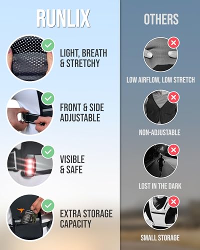 Running Vest for Women Men-Reflective Running Hydration Vest with 500ml Soft Water Bottle, Phone Holder, 2 LED Lights USB Rechargeable-7 Pockets Runners Backpack Marathon - size: X Small-Small