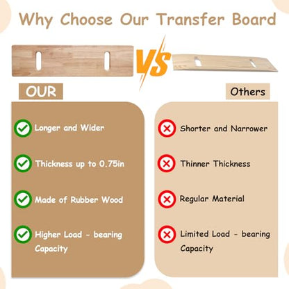Rubberwood Transfer Board, Slide Board for Transferring, Regular Size, L - size: L: 24x8x0.75in