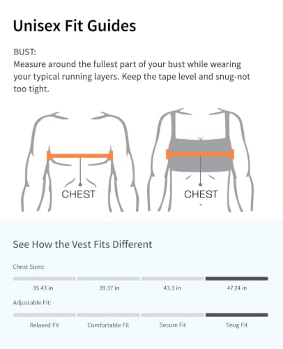 ECOHUB Lightweight Hydration Vest Water Backpack with 2L Water Bladder