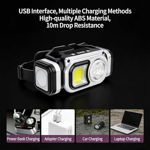 2026 LED Headlamp Rechargeable, Super Bright Magnetic Dimmable Headlight Flashlight with Motion Sensor & 8 Modes, Spotlight & Floodlight, LED Headband Flashlight for Work,Running,Hiking,Camping (10)